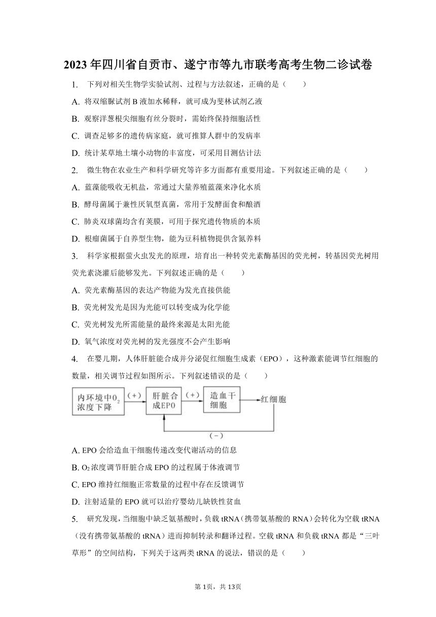 2023年四川省自贡市、遂宁市等九市联考高考生物二诊试卷及答案解析