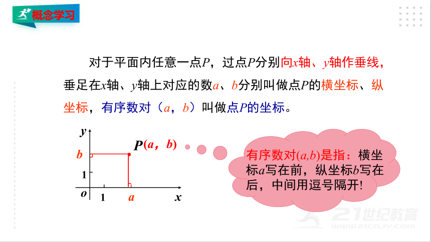 3.2.1 平面直角坐标系（1）  课件（共35张PPT）