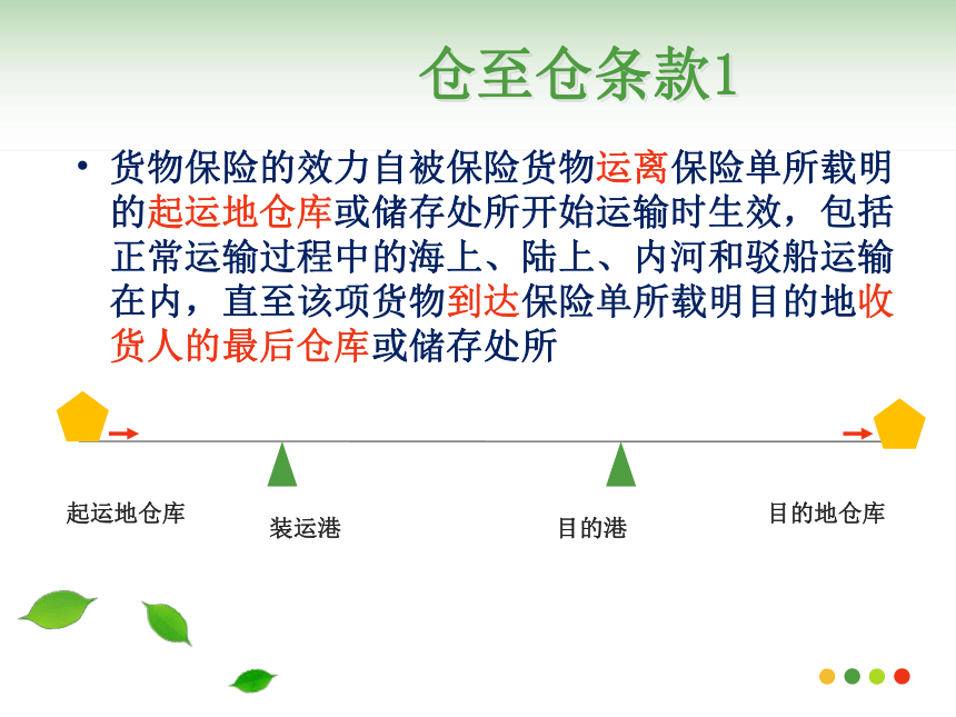 国际贸易实务（机械工业出版社）第12讲 海洋运输货物其他保险条款 课件(共48张PPT)