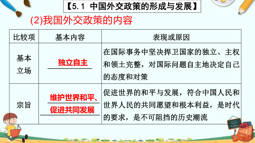 第五课 中国的外交高考政治一轮复习课件（统编版选择性必修1）(共52张PPT)