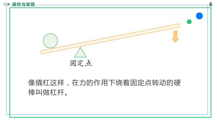 5.17 撬棍的学问 课件（15张PPT）