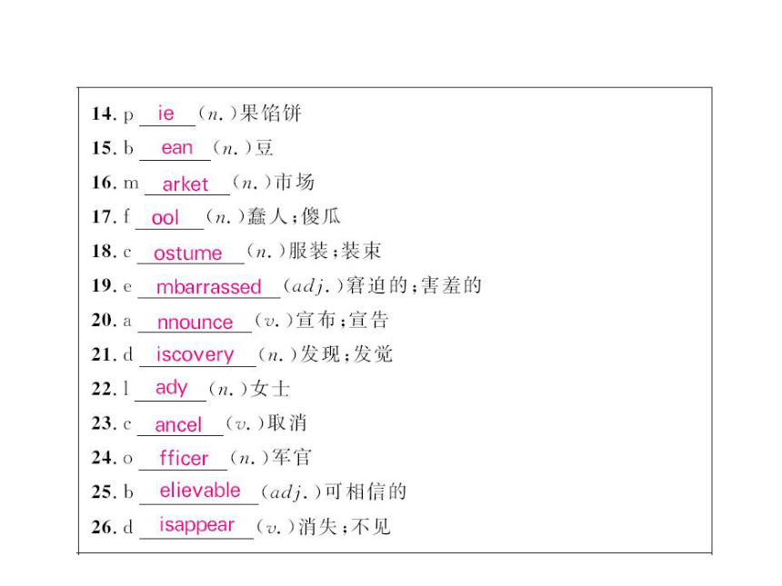 第十九课时 九年级Units7-10教材精讲精练课件—鲁教版中考英语一轮复习