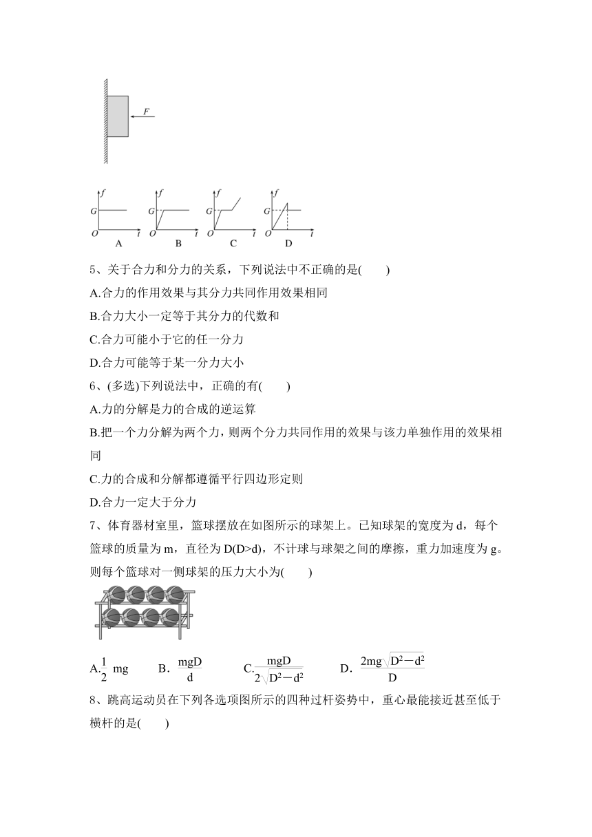 -2021-2022学年高一上学期物理粤教版2019必修第一册第三章 相互作用 期末复习 (Word版含答案)