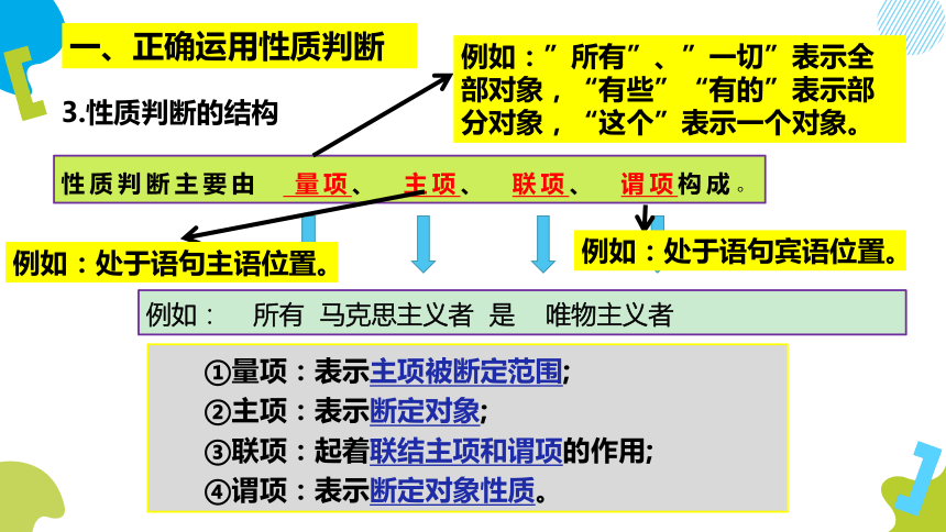 5.2 正确运用简单判断 课件-2020-2021学年高中政治统编版选择性必修3 逻辑与思维（共32张PPT）