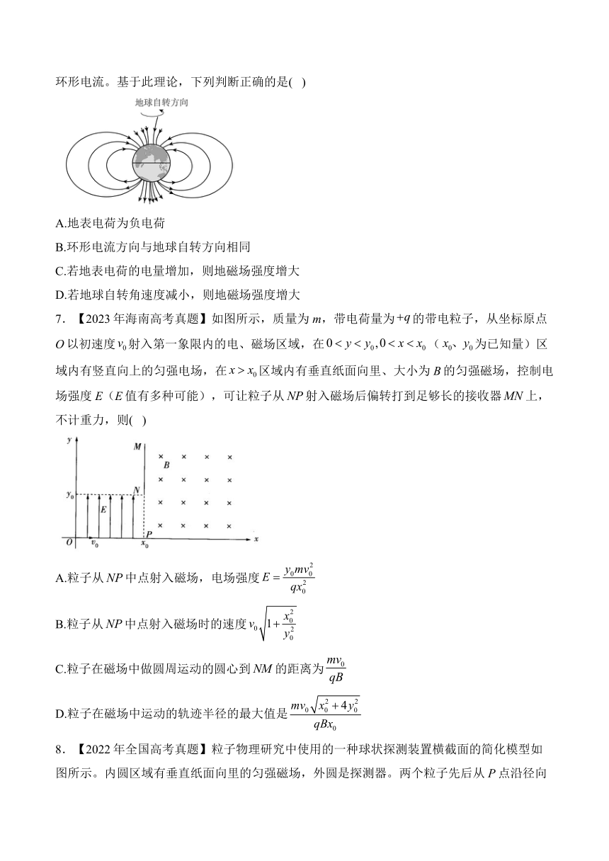 考点十二：磁场——（2020—2023）四年高考物理真题专项汇编（含解析）