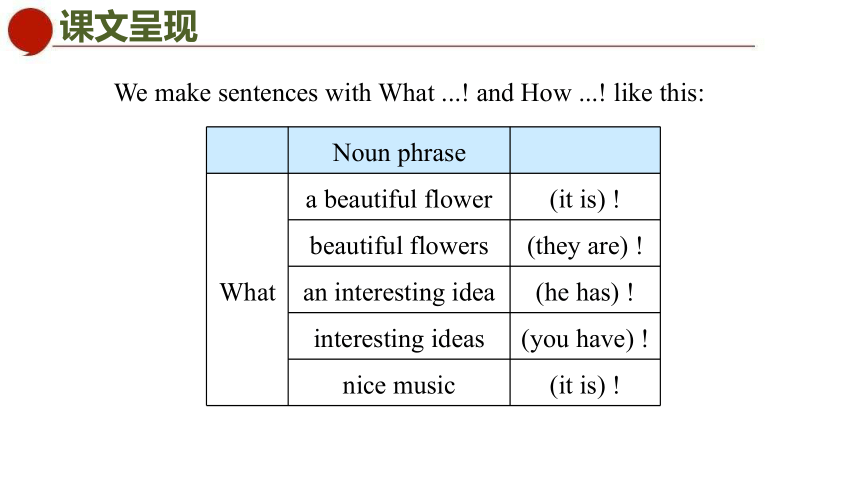 初中英语牛津译林版七年级下册同步课件：Unit 7 Abilities Period 3 Grammar (共50张PPT)