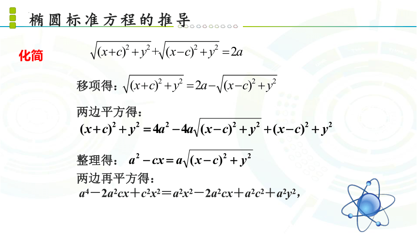 数学人教A版（2019）选择性必修第一册3.1椭圆（共22张ppt）