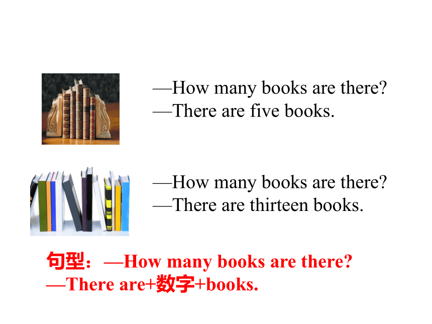 Unit1 Hello Again Lesson4 How Many Books Are There？ 课件(共16张PPT)