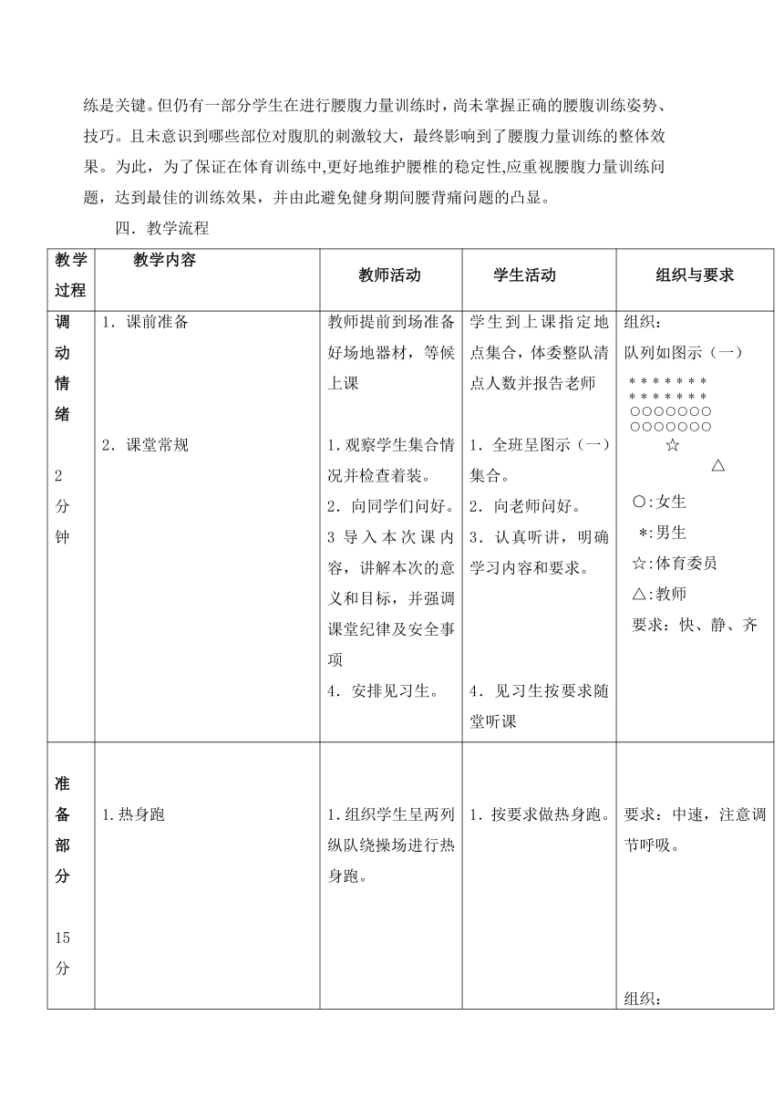 2021-2022学年高中体育与健康人教版全一册《腰腹力量练习》教案