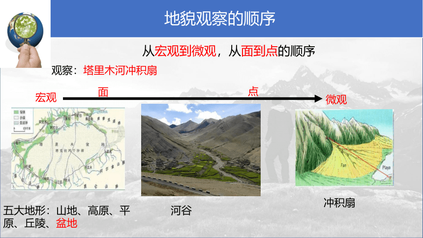 4.2 地貌的观察（共29张ppt）