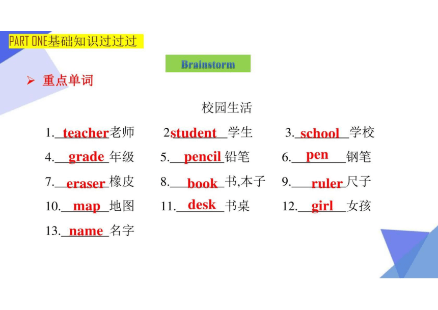 Unit 1 Topic 1-3（七年级上册）-2023届中考英语一轮大单元复习课件 （仁爱版）