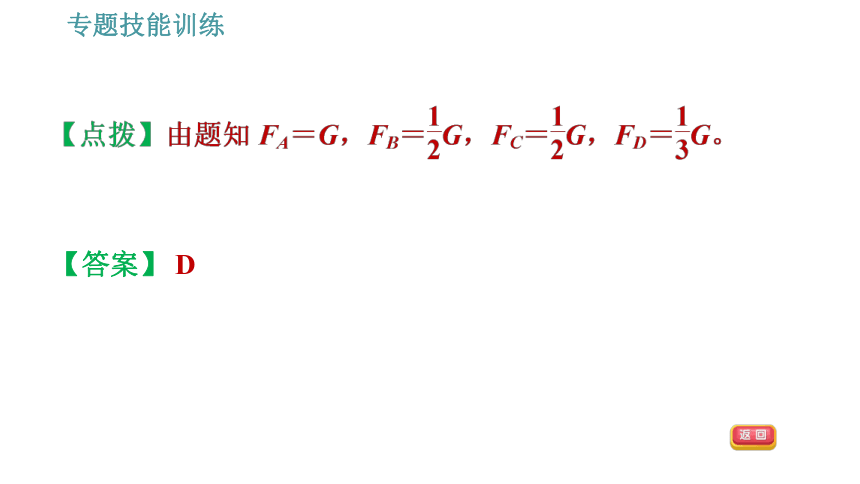 沪粤版八年级下册物理习题课件 第6章 专训（二）  机械利用及作图（33张）