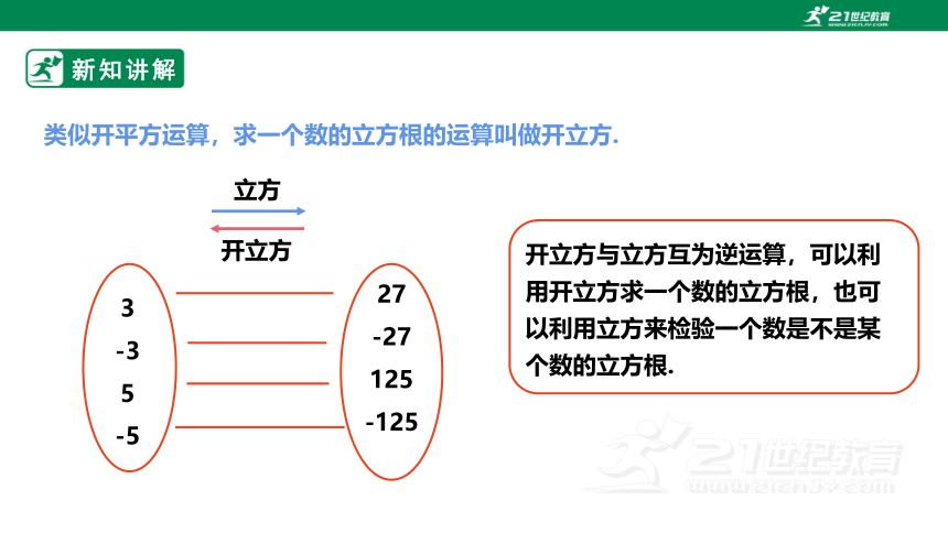 【新课标】2.3立方根 课件（共21张PPT）