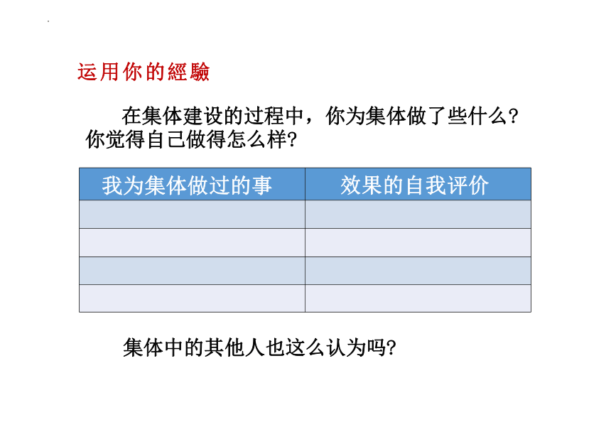 8.2 我与集体共成长 课件（28张PPT）