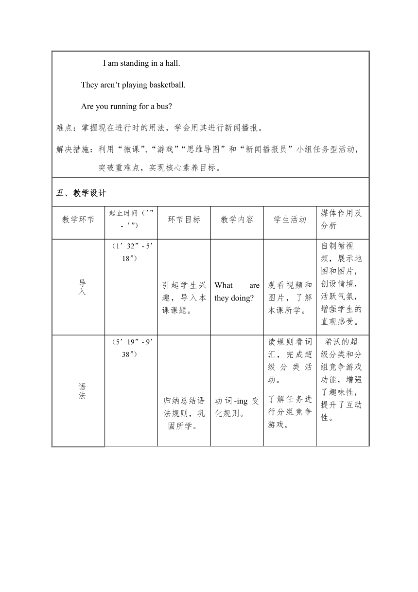 外研版七年级上册Module 9 unit3 Language in use.教案（表格式）