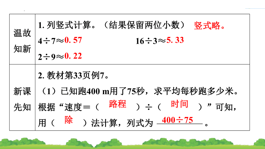 3.4循环小数课件五年级上册数学人教版(共19张PPT)