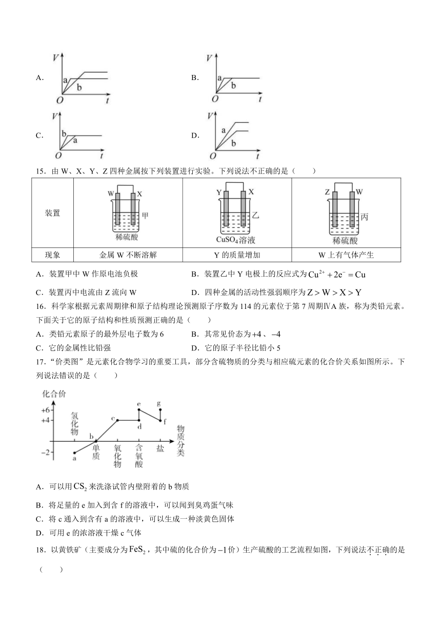 新疆塔城地区2022-2023学年高一下学期5月期中考试化学试题（含答案）