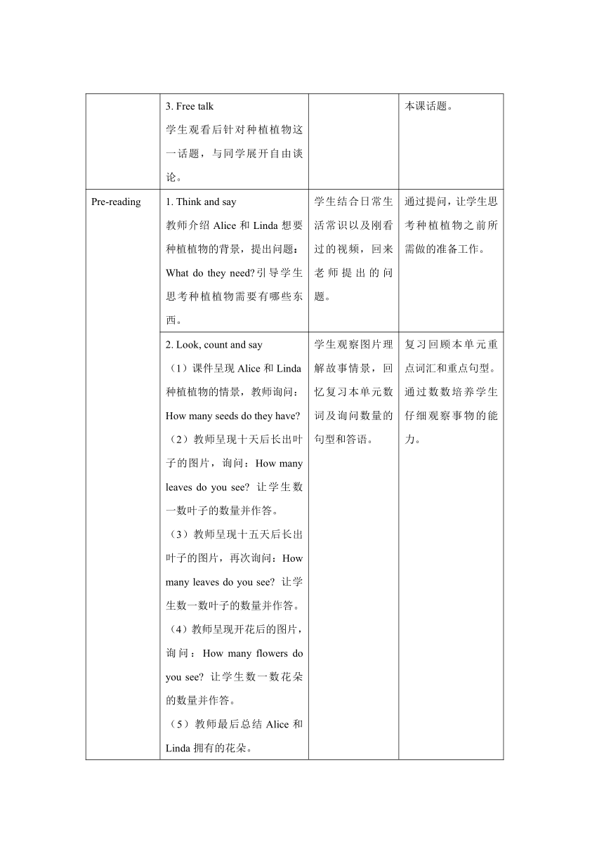 Unit 6 How many ？B Read and write 表格式教案