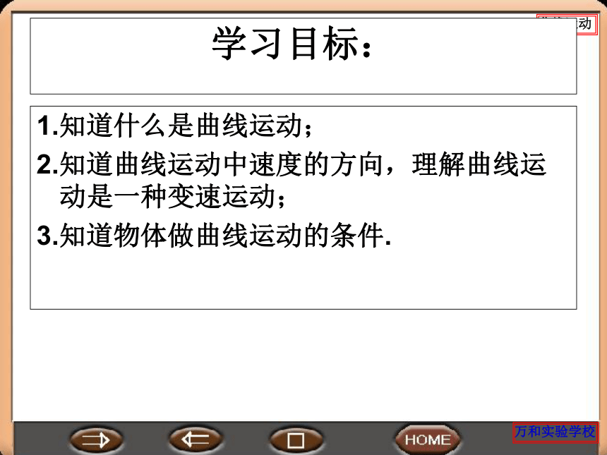 高中人教版物理必2课件：5.1  曲线运动课件（共76 张PPT）