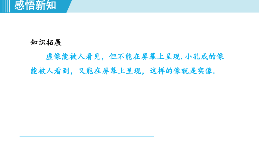 2023-2024学年苏科版八年级物理上册课件：3.4平面镜(共34张PPT)