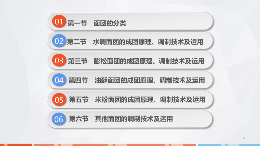 第二章　面团的成团原理、调制技术及运用_1 课件(共31张PPT)- 《面点技术》同步教学（劳保版）