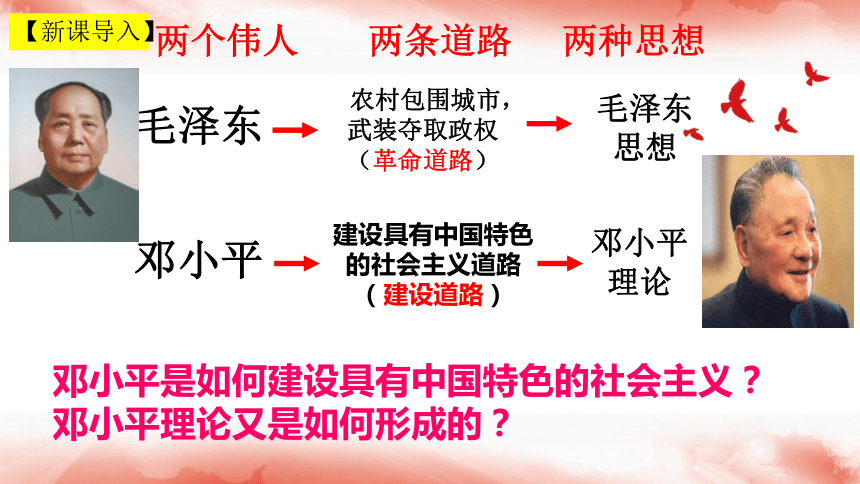 第10课 建设中国特色社会主义【课件】(共22张PPT)
