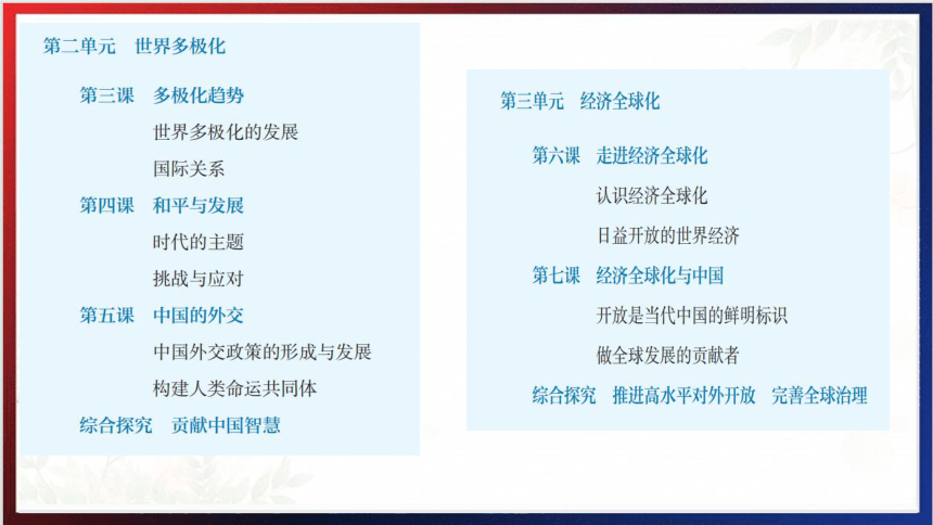 专题一 中国特色社会主义制度之政治制度（1）中国共产党的领导 课件(共36张PPT)-2024年高考政治二轮专题复习（统编版）