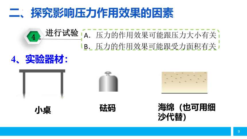 9.1压强课件(共22张PPT)2022-2023学年教科版物理八年级下册