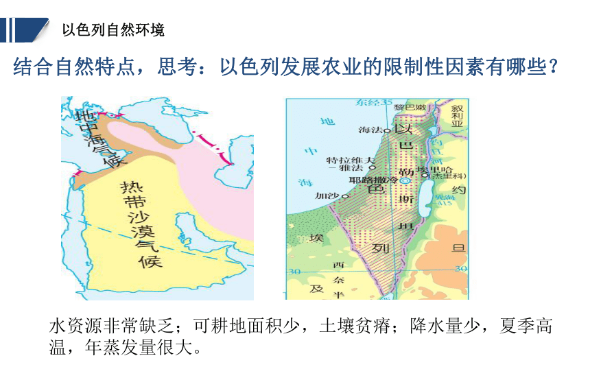 3.5.2 沙漠绿洲 课件 (共14张PPT)