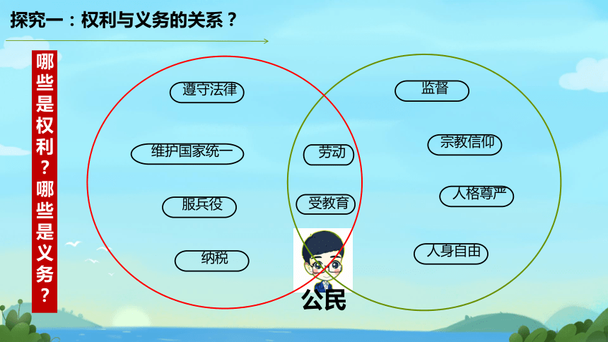 4.2 依法履行义务 课件(共27张PPT)-2023-2024学年统编版道德与法治八年级下册