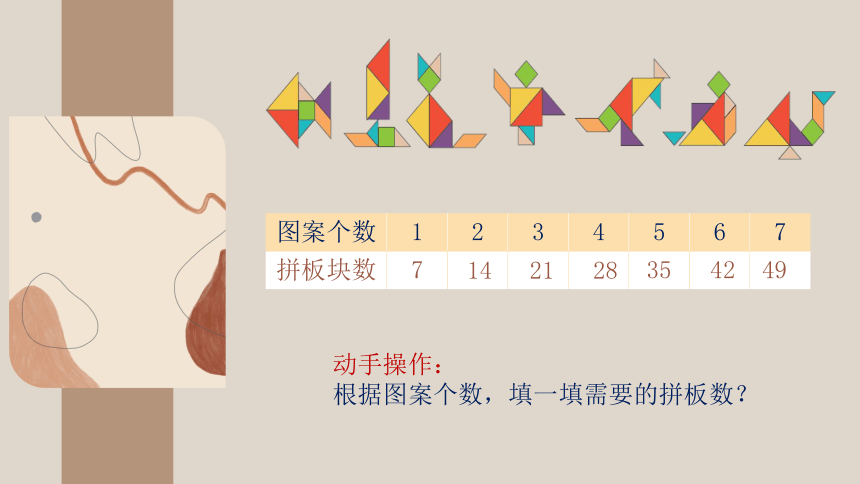 二年级上册数学课件—第六单元《7的乘法口诀》人教版（21张PPT）