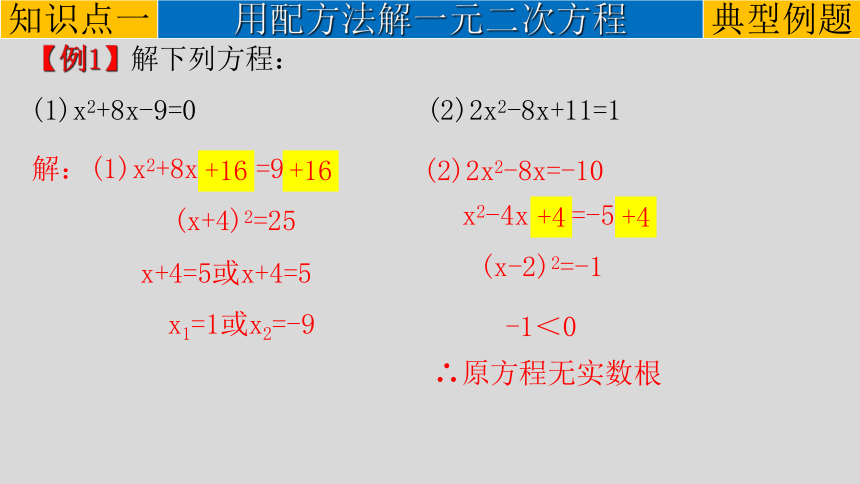 人教版2021-2022学年九年级数学上册21.2.1.2配方法课件（13张ppt）