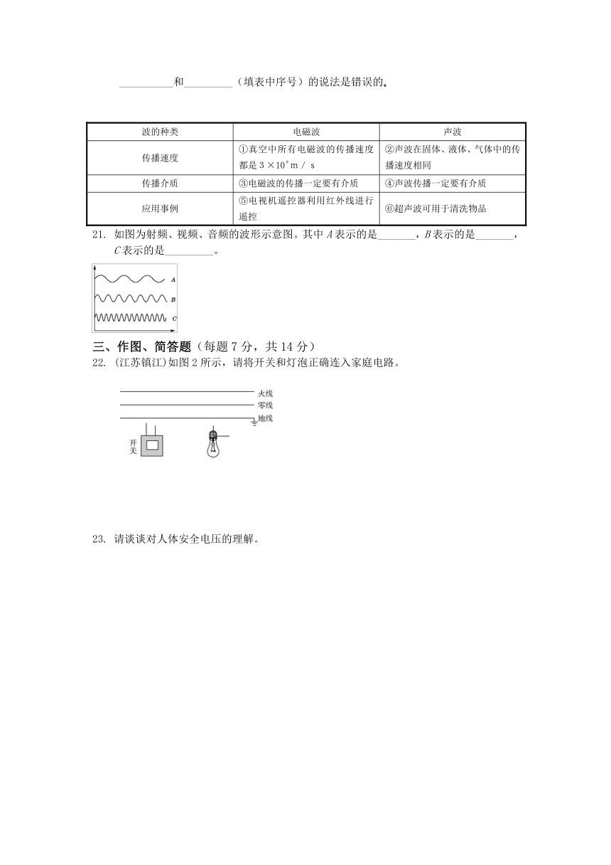 教科版物理 九年级下册 期中测试卷（含解析）