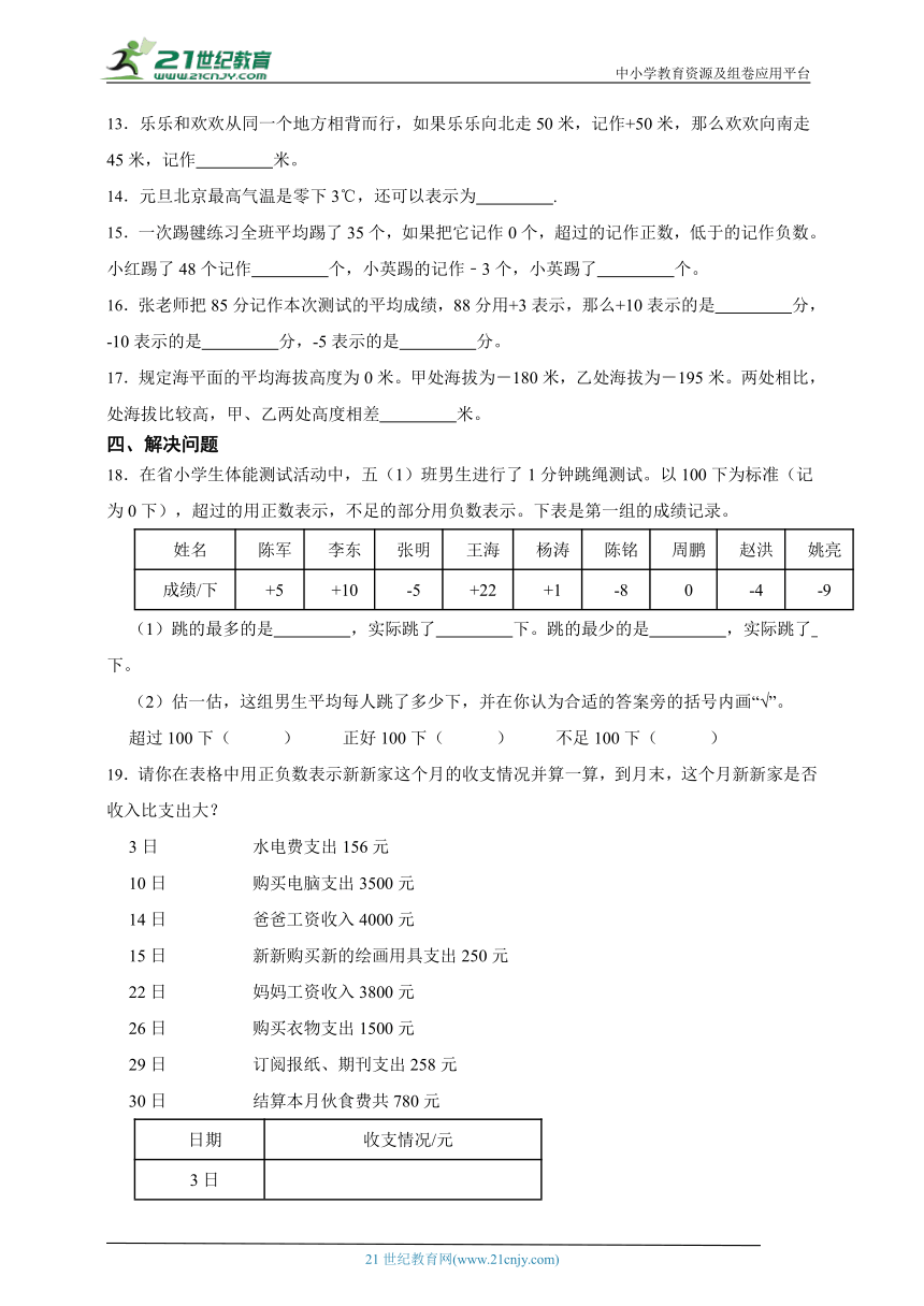 暑假预习：负数的初步认识（单元测试）-小学数学五年级上册苏教版（含答案）