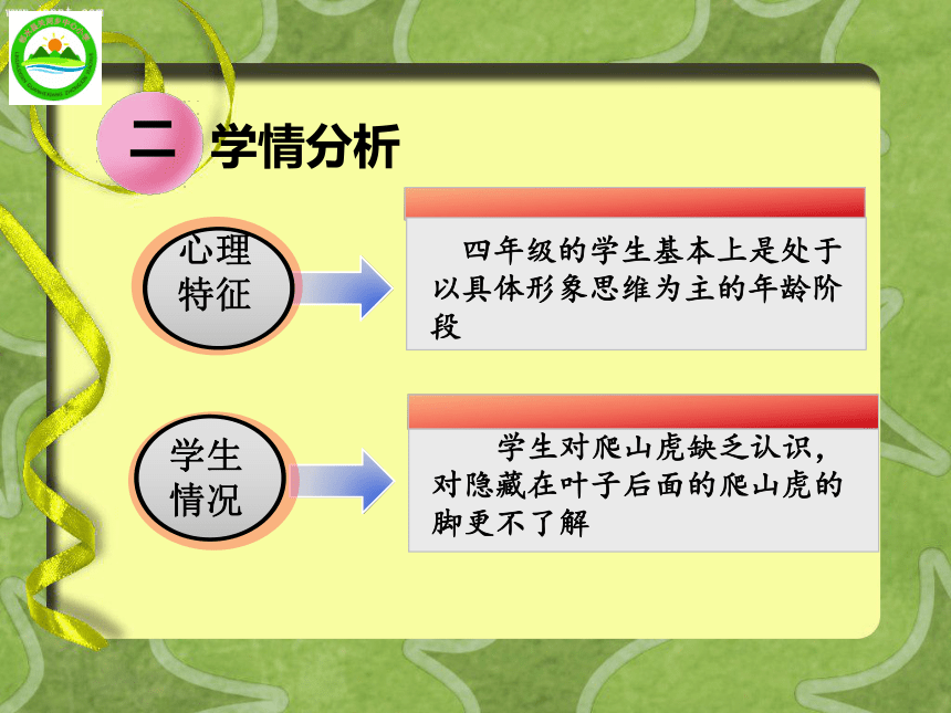 10.《爬山虎的脚》说课课件（共17张ppt）