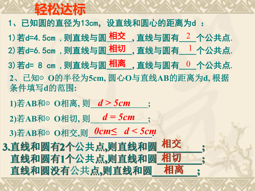 2021-2022学年人教版九年级上册-24.2.2直线和圆的位置关系课件（共17张）