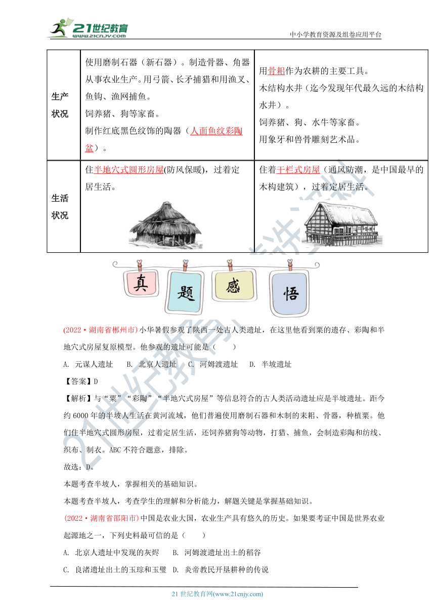 第一单元 史前时期：中国境内早期人类与文明的起源  单元复习学案（含解析）