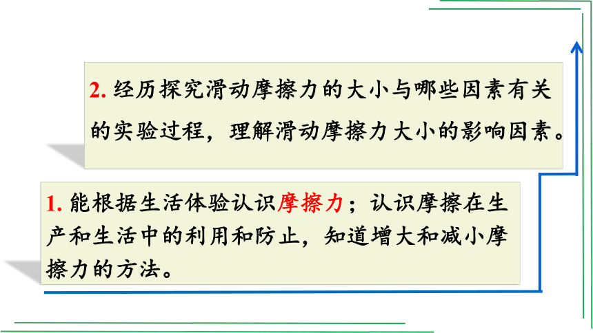 8_3摩擦力【2022春人教版八下物理精品课件】(共33张PPT)