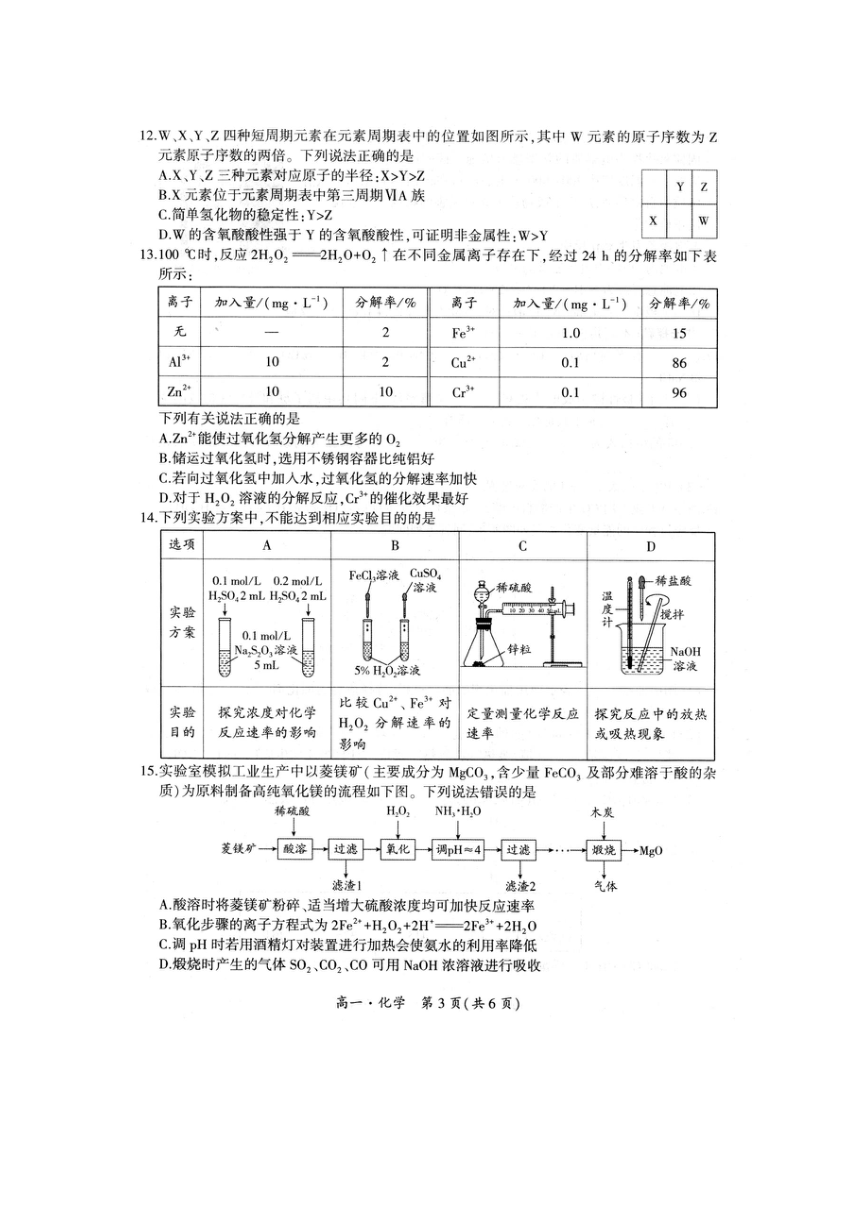 河南省驻马店市正阳县高中2020-2021学年高一下学期期中联考化学试卷 扫描版含解析