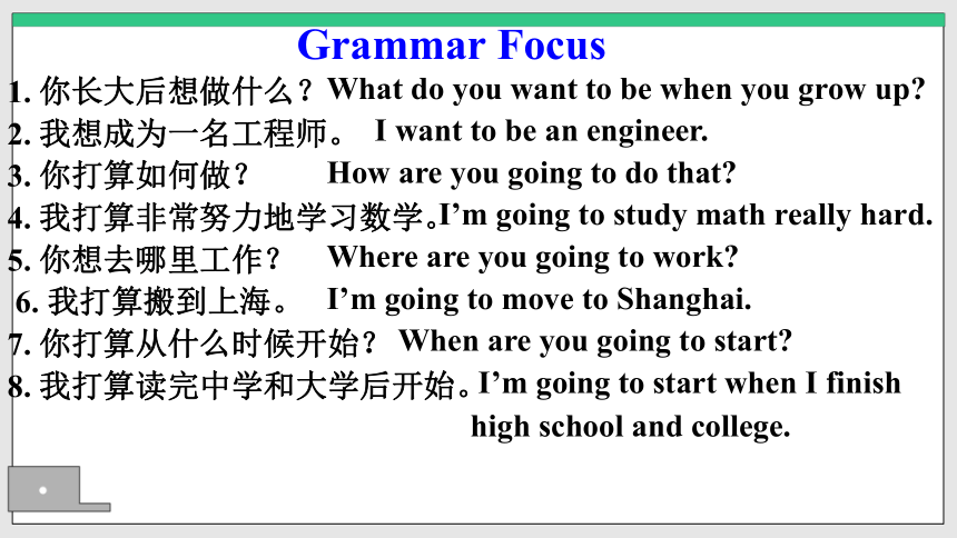 （新课标）Unit 6 I’m going to study computer science.  Grammar Focus-3c  课件（17张PPT）