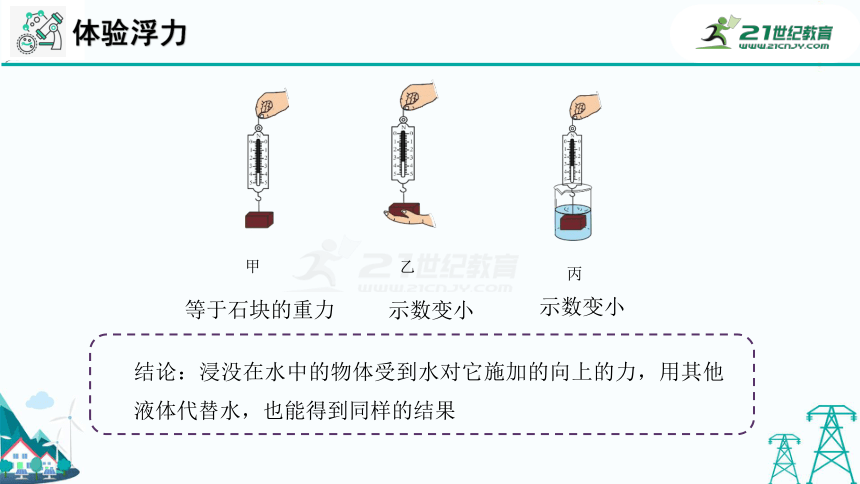 HS版科学八年级上册3.2浮力（课件 29张PPT）