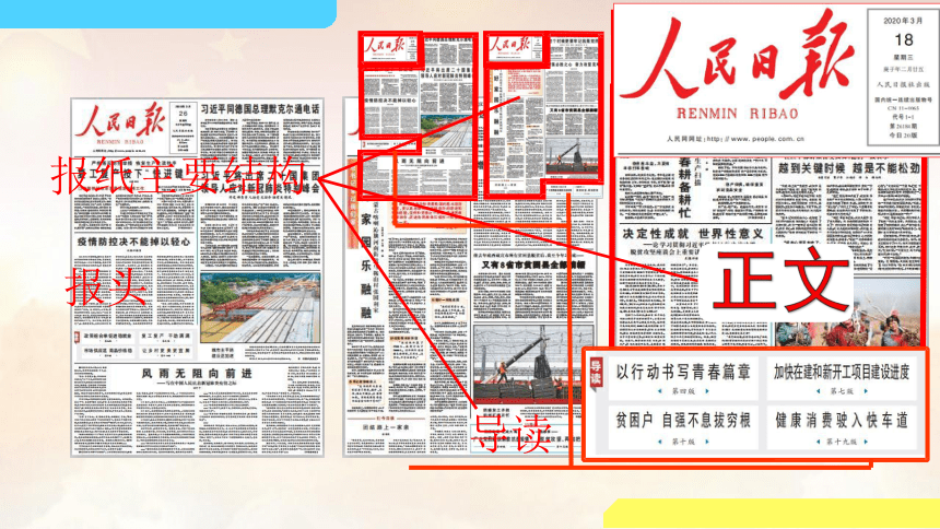 粤教版信息技术第二册 第三单元第一课时  我是小主编——电子小报规划与布局 课件（33张PPT）