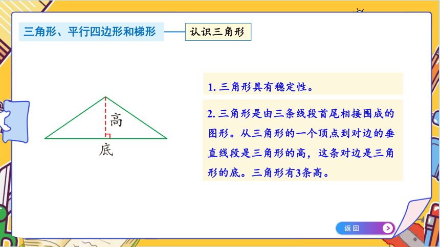 9.3整理与复习 图形王国（课件) 四年级下册数学  苏教版(共24张PPT)