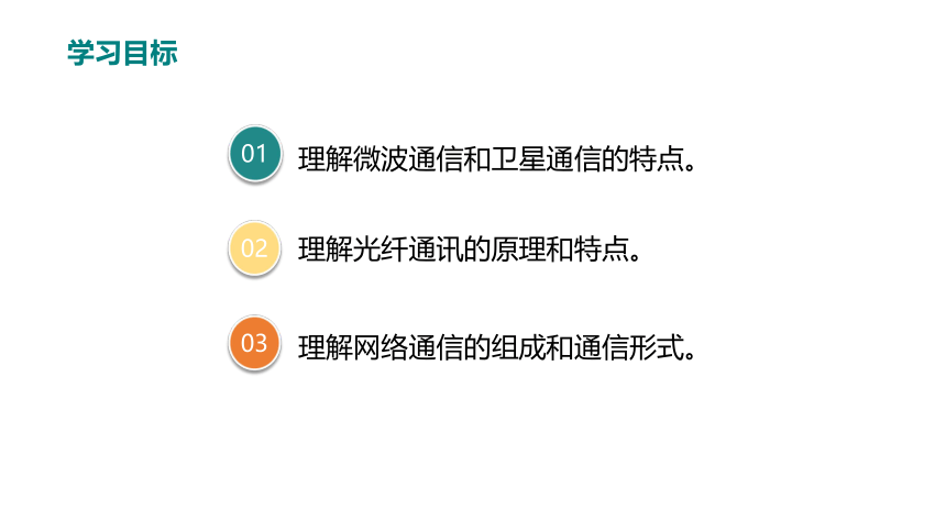 人教版初中物理九年级 21.4越来越宽的信息之路课件（29张PPT)