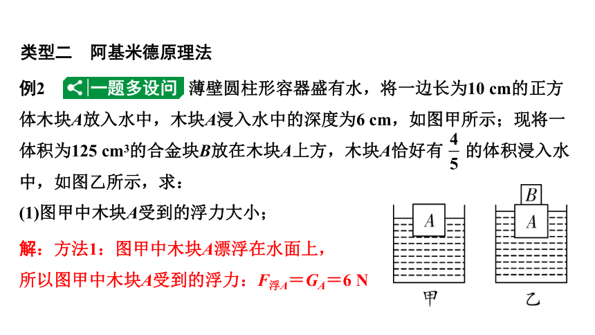 2024甘肃中考物理二轮专题复习 第八章 压强与浮力 第五节 浮力相关计算（课件）(共33张PPT)