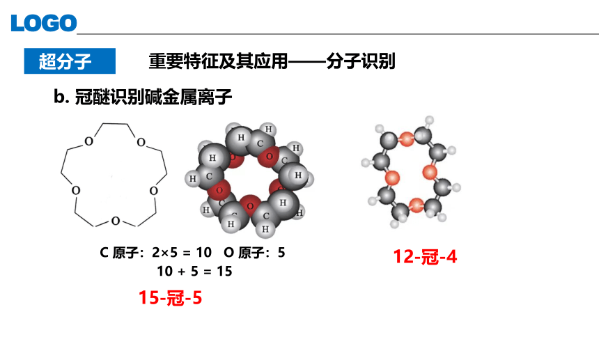 3.4.2配合物和超分子(共21张PPT)-高二化学课件（人教版2019选择性必修2）