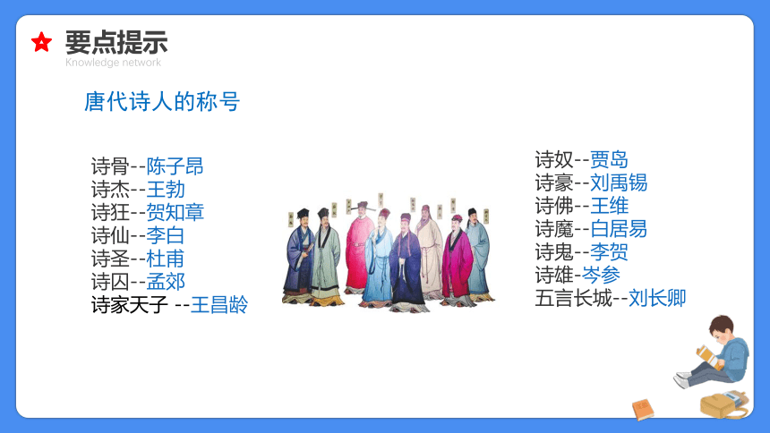 【必考考点】2021年小升初语文总复习专题十四文学常识与百科知识课件（共76张PPT）