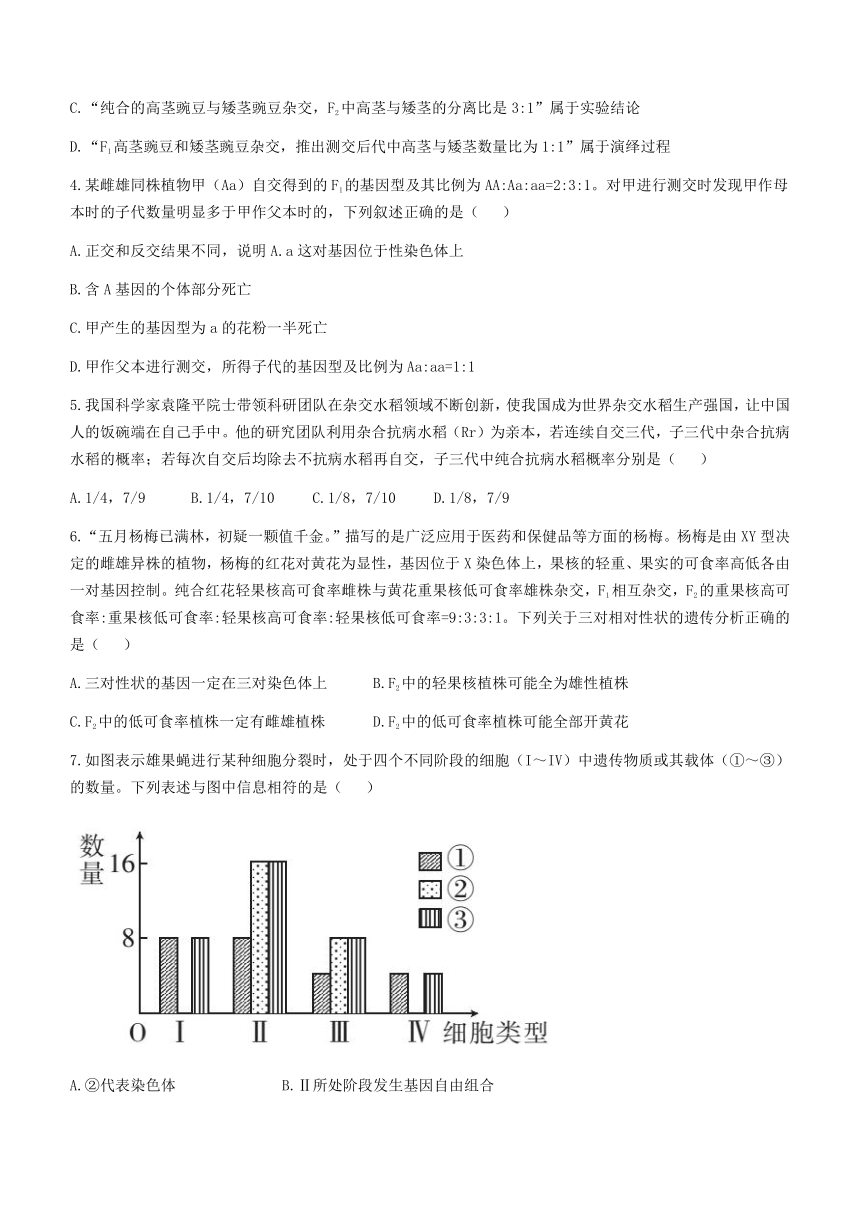 江西省赣州市六校联盟2022-2023学年高一下学期5月联考生物学试题（Word版含答案解析）