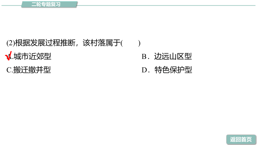 高中地理第二轮复习常考图像3 示意图 复习课件(共24张PPT)