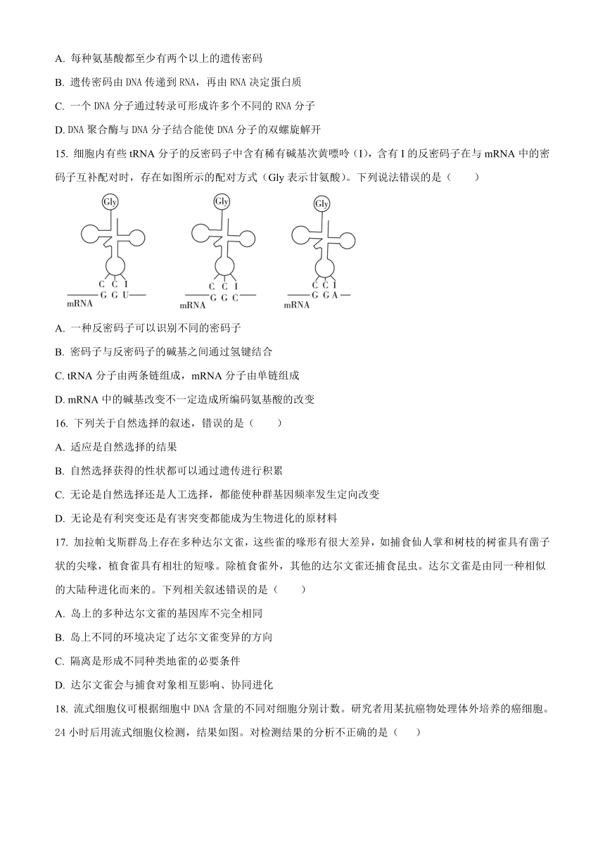 广东省佛山市南海区2020-2021学年高一下学期期末考试（南海统考）生物试题 Word版含答案